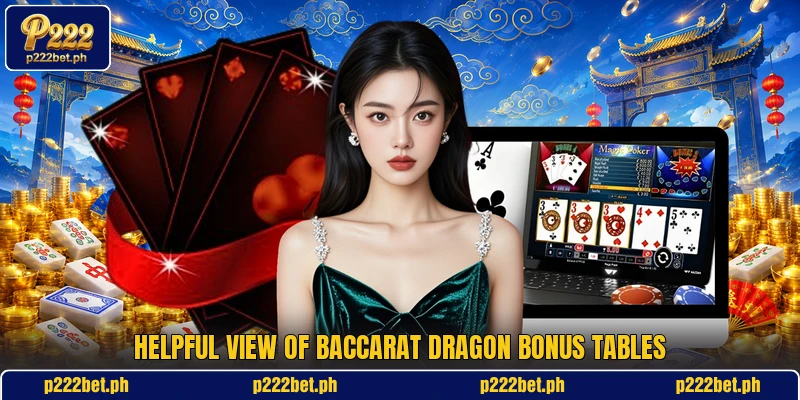 Helpful view of baccarat dragon bonus tables Helpful view of baccarat dragon bonus tables