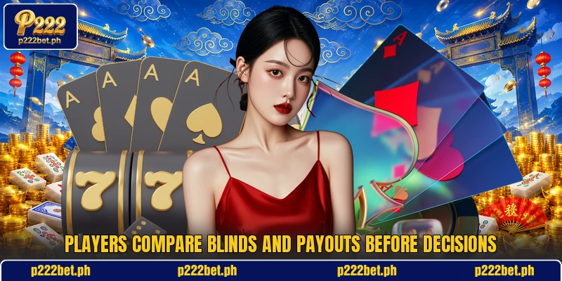 Players compare blinds and payouts before decisions Players compare blinds and payouts before decisions