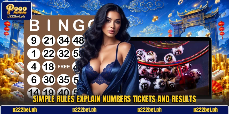Simple rules explain numbers tickets and results Simple rules explain numbers tickets and results